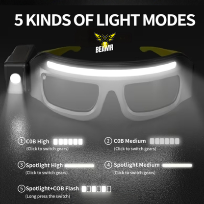 Beamr LED Glasses